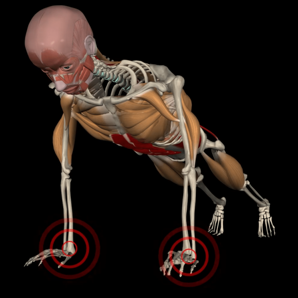 Wrist Pain