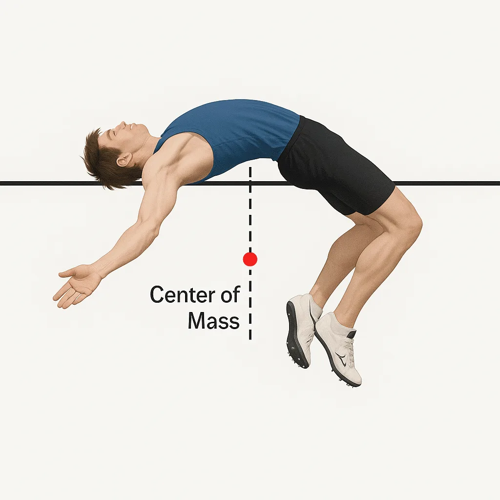High jumper demonstrating the center of mass below the bar
